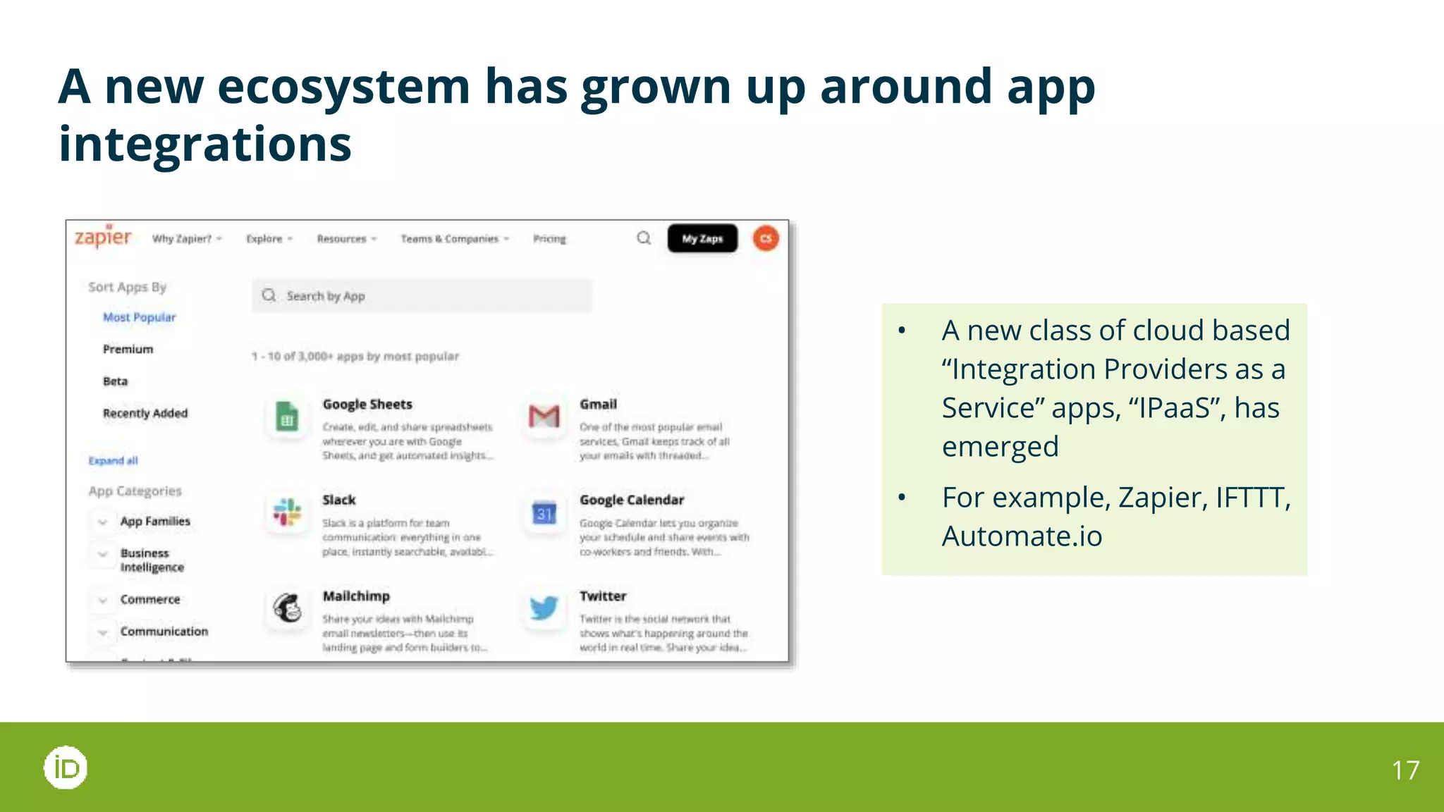 A new ecosystem has grown up around app
integrations
17
• A new class of cloud based
“Integration Providers as a
Service” apps, “IPaaS”, has
emerged
• For example, Zapier, IFTTT,
Automate.io
 