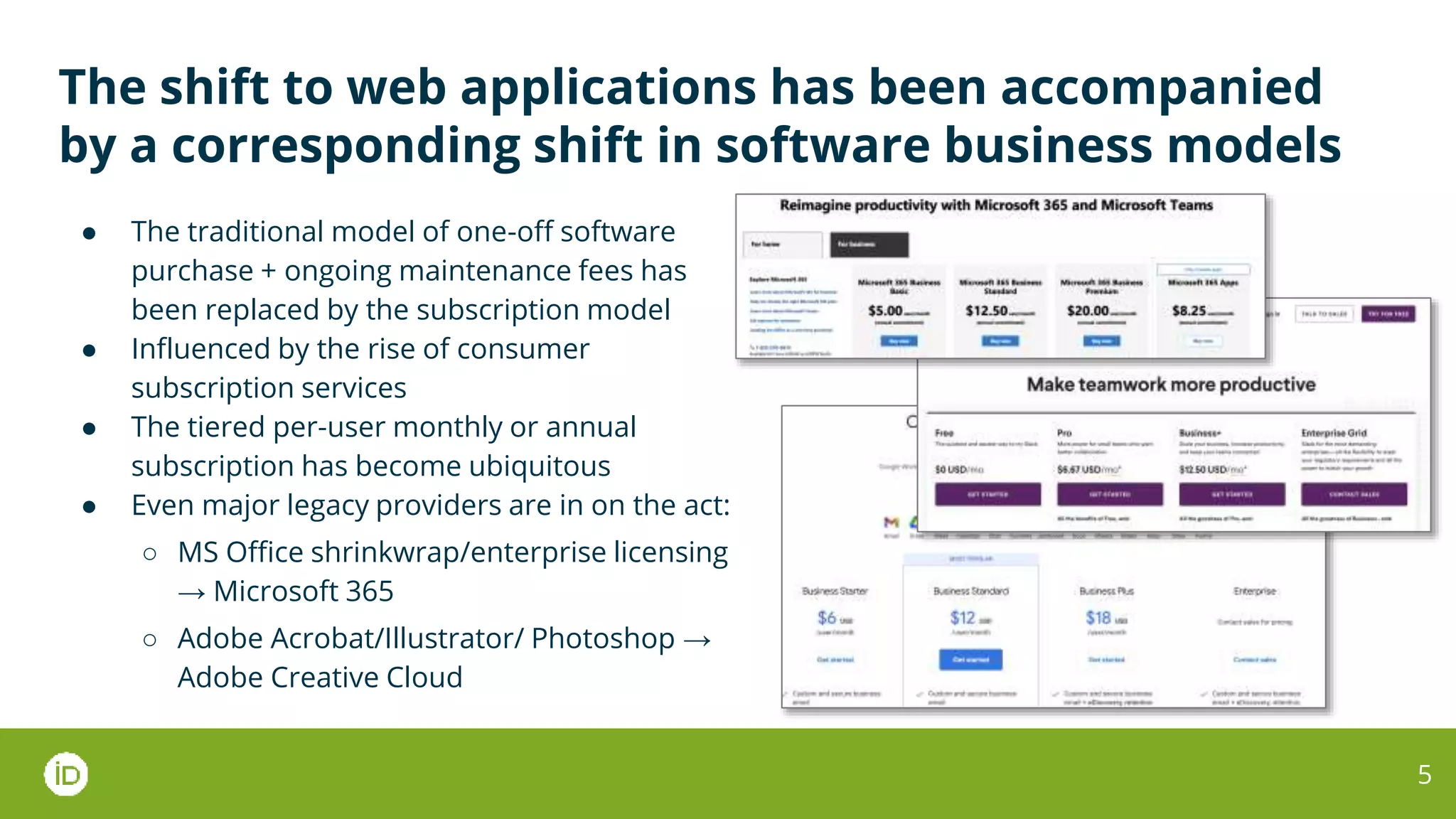 The shift to web applications has been accompanied
by a corresponding shift in software business models
● The traditional model of one-off software
purchase + ongoing maintenance fees has
been replaced by the subscription model
● Influenced by the rise of consumer
subscription services
● The tiered per-user monthly or annual
subscription has become ubiquitous
● Even major legacy providers are in on the act:
○ MS Office shrinkwrap/enterprise licensing
→ Microsoft 365
○ Adobe Acrobat/Illustrator/ Photoshop →
Adobe Creative Cloud
5
 