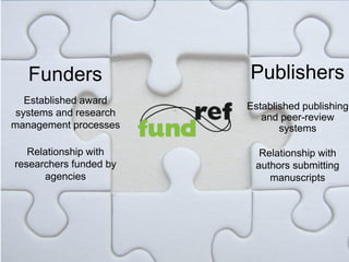 Funders

Publishers

Established award
systems and research
management processes

Established publishing
and peer-review
systems

Relationship with
researchers funded by
agencies

Relationship with
authors submitting
manuscripts

 