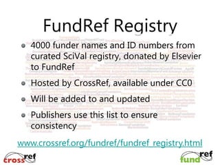FundRef Registry
4000 funder names and ID numbers from
curated SciVal registry, donated by Elsevier
to FundRef
Hosted by CrossRef, available under CC0
Will be added to and updated

Publishers use this list to ensure
consistency
www.crossref.org/fundref/fundref_registry.html

 