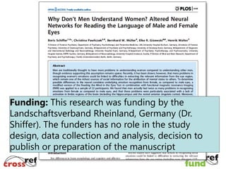 Funding: This research was funding by the
Landschaftsverband Rheinland, Germany (Dr.
Shiffer). The funders has no role in the study
design, data collection and analysis, decision to
publish or preparation of the manuscript

 