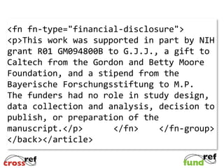 <fn fn-type="financial-disclosure">
<p>This work was supported in part by NIH
grant R01 GM094800B to G.J.J., a gift to
Caltech from the Gordon and Betty Moore
Foundation, and a stipend from the
Bayerische Forschungsstiftung to M.P.
The funders had no role in study design,
data collection and analysis, decision to
publish, or preparation of the
manuscript.</p>
</fn>
</fn-group>
</back></article>

 