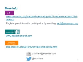 More Info
www.stm-assoc.org/standards-technology/ra21-resource-access-21st-
century/
Register your interest in participation by emailing: smit@stm-assoc.org
www.howcanishareit.com
blog.crossref.org/2015/12/private-channel-dul.html
34
c.shillum@elsevier.com
@cshillum
RA21
Distributed
Usage Logging
 