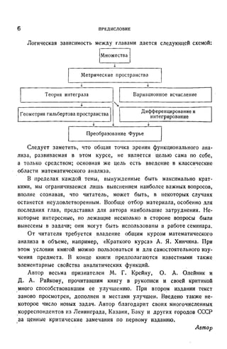 Г.Е. Шилов. Математический анализ.