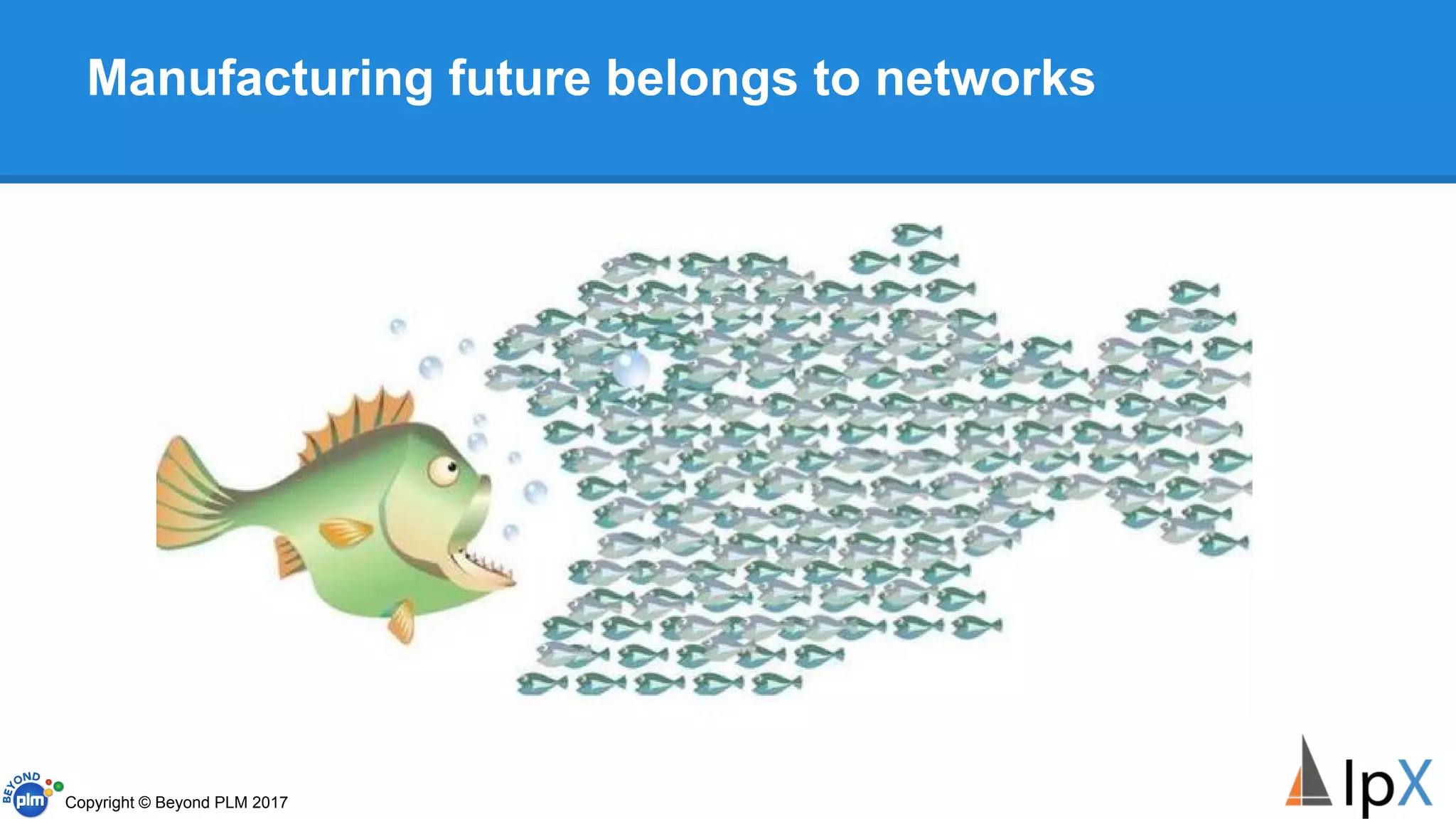 Manufacturing future belongs to networks
Copyright © Beyond PLM 2017
 