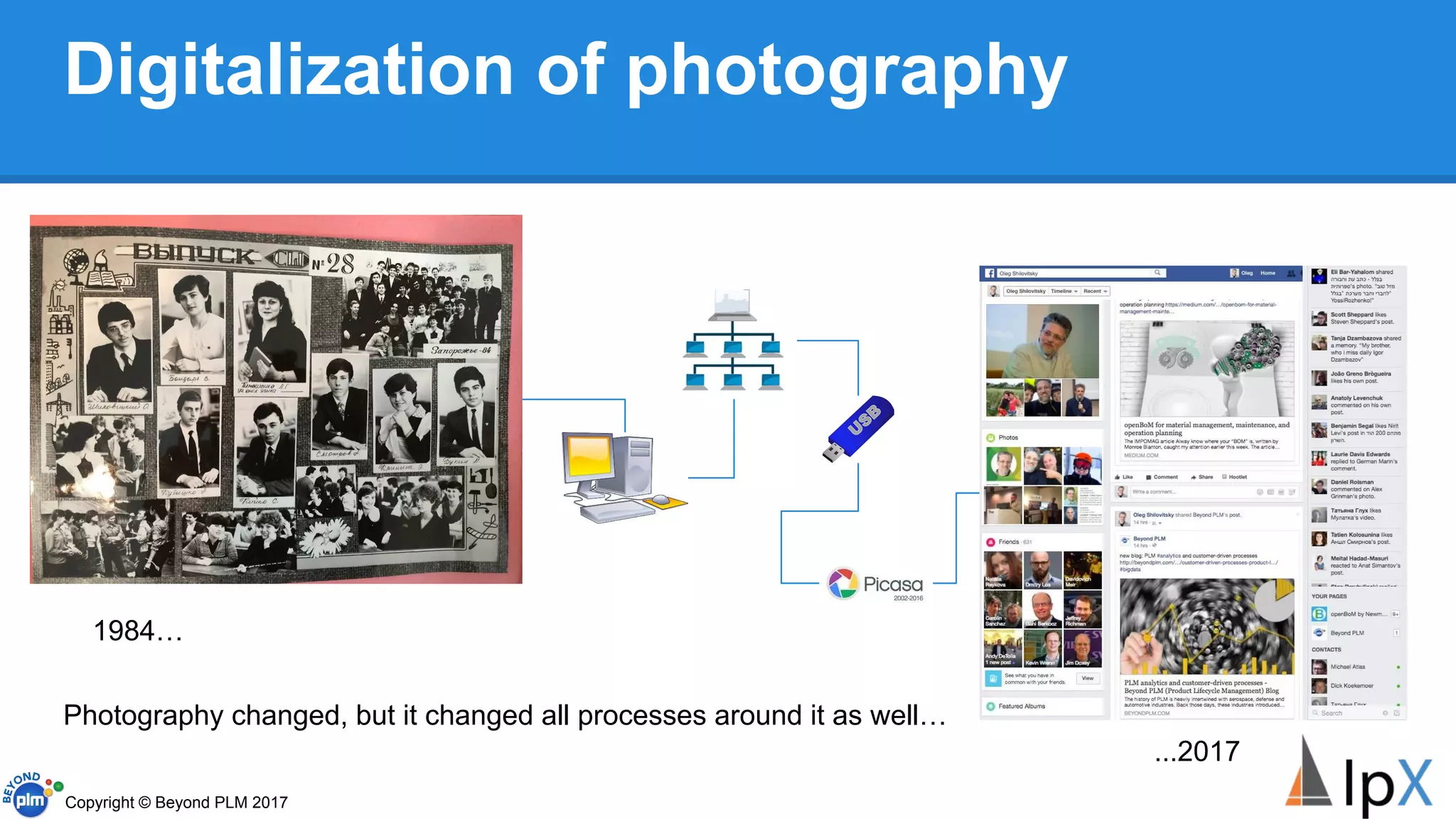 Digitalization of photography
1984…
...2017
Photography changed, but it changed all processes around it as well…
Copyright © Beyond PLM 2017
 