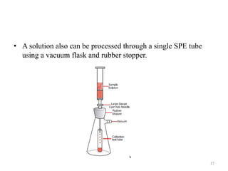 • A solution also can be processed through a single SPE tube
using a vacuum flask and rubber stopper.
27
 