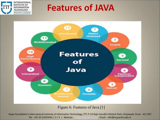 Java as Object Oriented Programming Language | PPT | Free Download