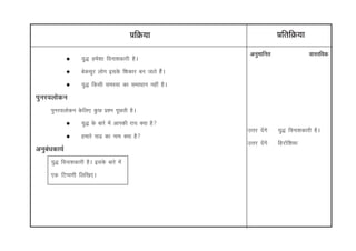 |ÉÊGòªÉÉ |ÉÊiÉÊGòªÉÉ
ªÉÖrù ½þ¨Éä¶ÉÉ Ê´ÉxÉÉ¶ÉEòÉ®úÒ ½èþ*
¤ÉäEòºÉÚ®ú ±ÉÉäMÉ <ºÉEäò Ê¶ÉEòÉ®ú ¤ÉxÉ VÉÉiÉä ½éþèþ*
ªÉÖrù ÊEòºÉÒ ºÉ¨ÉºªÉÉ EòÉ ºÉ¨ÉÉvÉÉxÉ xÉ½þÓ ½èþ*
{ÉÖxÉ®ú´É±ÉÉäEòxÉ
{ÉÖxÉ®ú´É±ÉÉäEòxÉ EäòÊ±ÉB EÖòUô |É¶xÉ {ÉÚUôiÉÒ ½èþ*
ªÉÖrù Eäò ¤ÉÉ®äú ¨Éå +É{ÉEòÒ ®úÉªÉ CªÉÉ ½èþ?
½þ¨ÉÉ®äú {ÉÉfø EòÉ xÉÉ¨É CªÉÉ ½èþ?
+xÉÖ¤ÉÆvÉEòÉªÉÇ
ªÉÖrù Ê´ÉxÉÉ¶ÉEòÉ®úÒ ½èþ* <ºÉEäò ¤ÉÉ®äú ¨Éå
BEò Ê]õ{{ÉhÉÒ Ê±ÉÊJÉB*
+xÉÖ¨ÉÉÊxÉiÉ ´ÉÉºiÉÊ´ÉEò
=kÉ®ú nåùMÉä ªÉÖrù Ê´ÉxÉÉ¶ÉEòÉ®úÒ ½èþ*
=kÉ®ú nåùMÉä Ê½þ®úÉäÊ¶É¨ÉÉ
 