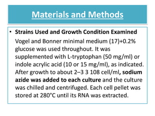 Materials and Methods
• Strains Used and Growth Condition Examined
Vogel and Bonner minimal medium (17)+0.2%
glucose was used throughout. It was
supplemented with L-tryptophan (50 mg/ml) or
indole acrylic acid (10 or 15 mg/ml), as indicated.
After growth to about 2–3 3 108 cell/ml, sodium
azide was added to each culture and the culture
was chilled and centrifuged. Each cell pellet was
stored at 280°C until its RNA was extracted.
 