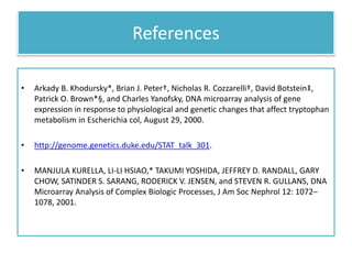 References
• Arkady B. Khodursky*, Brian J. Peter†, Nicholas R. Cozzarelli†, David Botstein‡,
Patrick O. Brown*§, and Charles Yanofsky, DNA microarray analysis of gene
expression in response to physiological and genetic changes that affect tryptophan
metabolism in Escherichia col, August 29, 2000.
• http://genome.genetics.duke.edu/STAT_talk_301.
• MANJULA KURELLA, LI-LI HSIAO,* TAKUMI YOSHIDA, JEFFREY D. RANDALL, GARY
CHOW, SATINDER S. SARANG, RODERICK V. JENSEN, and STEVEN R. GULLANS, DNA
Microarray Analysis of Complex Biologic Processes, J Am Soc Nephrol 12: 1072–
1078, 2001.
 