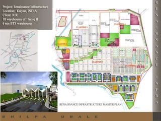 Architect Shilpa Ubale Portfolio | PPT