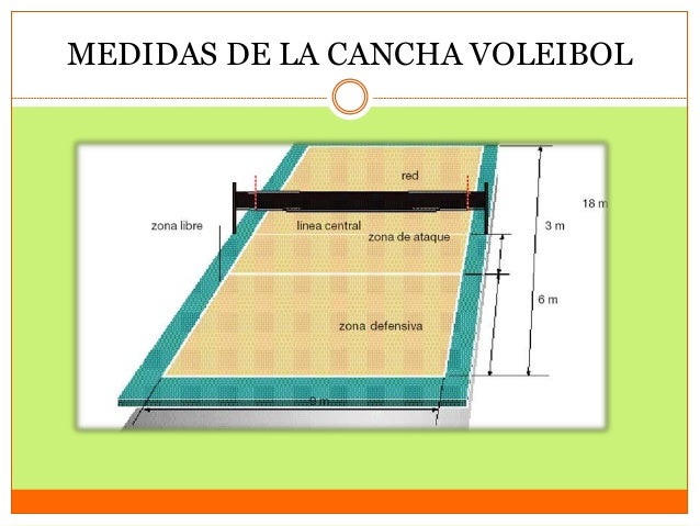 Medidas Campo Voley Playa Quadra De Voleibol Linhas