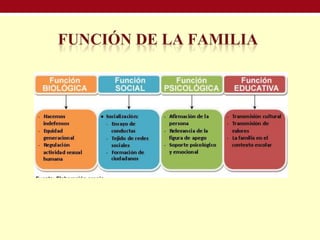 Shilshare.  giovanny mendoza