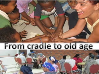 Shiluvim Integration  Yona Yahav