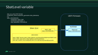 Variable Shim SUSE shim and things related to it | PDF