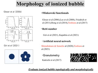 Morphology of ionized bubble
•Minkowski functionals
•Betti number
•Granulometry
Gleser et al (2006),Lee et al (2008), Frie...