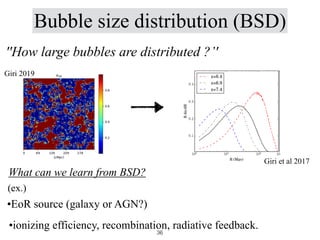 Bubble size distribution (BSD)
''How large bubbles are distributed ?’'
Giri 2019
What can we learn from BSD?
Giri et al 20...