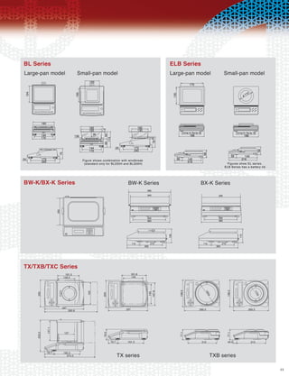 BL Series                                                                            ELB Series
Large-pan model                   Small-pan model                                    Large-pan model          Small-pan model




                                   Figure shows combination with windbreak
                                    (standard only for BL220H and BL320H)                                      Figures show EL series.
                                                                                                              ELB Series has a battery lid.




BW-K/BX-K Series                                                  BW-K Series                    BX-K Series




TX/TXB/TXC Series
                     161.5                                          181.8
                    129.2                                           145
                                                                                                               198.5
                                                                                        198.5
                                                                             167.8
                                      163




                                                                                                   16




                                                                                                                                  11
                                                                              145
    200




                                                200




                                                                                                        0φ




                                                                                                                                      0φ
                                                                                                          




                                                                                                                                        




                    291                                          291
                          392.8                                                                 260.3                         260.3
            147.1




                     127
                                                                                        77.1
    233.2




                                                79.5




                                                                                                               77.1




                                                       70.7       191.3                           212           26.9            213


            70.7    192.3
                      374.3                                   TX series                                  TXB series

                                                                                                                                              23
 