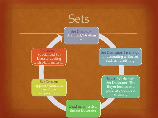 Job Roles Within The Film Industry