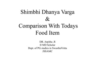 Shimbhi Dhanya Varga
&
Comparison With Todays
Food Item
DR. Arpitha .R
II MD Scholar
Dept. of PG studies in SwasthaVritta
JSSAMC
 