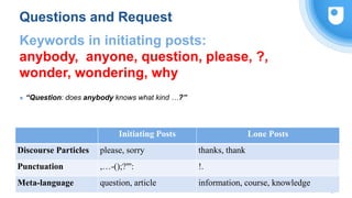 Questions and Request
● “Question: does anybody knows what kind …?”
Keywords in initiating posts:
anybody, anyone, question, please, ?,
wonder, wondering, why
Initiating Posts Lone Posts
Discourse Particles please, sorry thanks, thank
Punctuation ,…-();?"': !.
Meta-language question, article information, course, knowledge
 