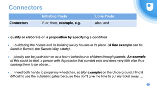 Connectors
Initiating Posts Lone Posts
Connectors if, or, then, example, e.g. also, and
● qualify or elaborate on a proposition by specifying a condition
● ….bulldozing the homes and 're building luxury houses in its place. (A fine example can be
found in Barnett, the Sweets Way estate).
● …obesity can be past<sic> on as a learnt behaviour to children through parents. An example
of this could be that, a person with depression that comfort eats and does very little else thus
causing them to be obese…
● …I need both hands to propel my wheelchair, so (for example) on the Underground, I find it
difficult to use the automatic gates because they don't give me time to put my ticket away….
 