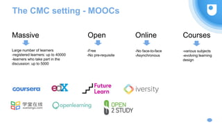 The CMC setting - MOOCs
CoursesOpen OnlineMassive
Large number of learners
-registered learners: up to 40000
-learners who take part in the
discussion: up to 5000
-Free
-No pre-requisite
-No face-to-face
-Asynchronous
-various subjects
-evolving learning
design
 