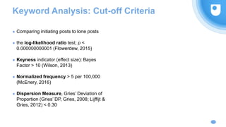 Keyword Analysis: Cut-off Criteria
● Comparing initiating posts to lone posts
● the log-likelihood ratio test, p <
0.000000000001 (Flowerdew, 2015)
● Keyness indicator (effect size): Bayes
Factor > 10 (Wilson, 2013)
● Normalized frequency > 5 per 100,000
(McEnery, 2016)
● Dispersion Measure, Gries’ Deviation of
Proportion (Gries’ DP, Gries, 2008; Lijffijt &
Gries, 2012) < 0.30
 