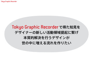 グラフィックレコードの研究 / Tokyo Graphic Recorder 清水 淳子 日本デザイン学会 第62回研究発表大会 2015/06/14