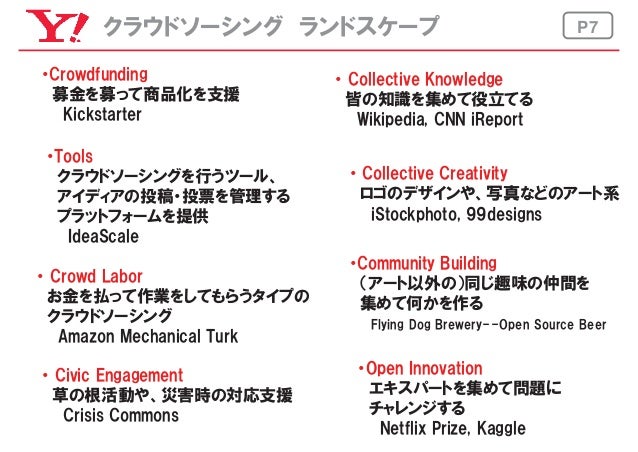 ビッグデータとクラウドソーシング