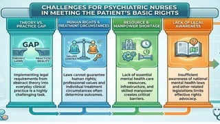 HUMAN RIGHTS OF MENTALLY ILL, EXPANDED & EXTENDED ROLE OF NURSE | PPTX