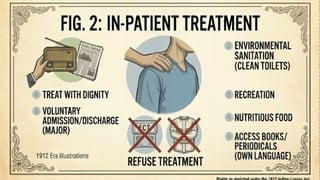 HUMAN RIGHTS OF MENTALLY ILL, EXPANDED & EXTENDED ROLE OF NURSE | PPTX