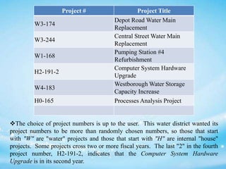 Project Plan Reference Numbers Project inventory | PPTX