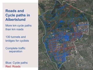 Albertslund - on its way to sustainability