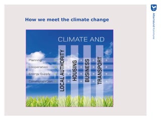 Albertslund - on its way to sustainability