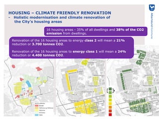 Albertslund - on its way to sustainability
