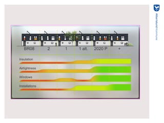 Albertslund - on its way to sustainability