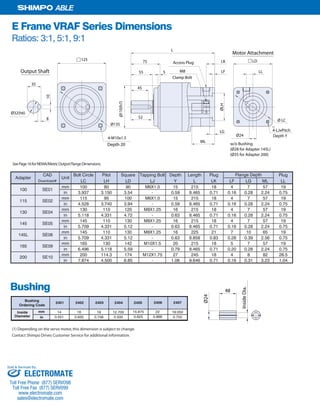 14 SHIMPO DRIVES, INC. / 1701 GLENLAKE AVE ITASCA IL 60143 / P: 800.842.1479 / F: 630.924.7382 / INFO@SHIMPODRIVES.COM / WWW.SHIMPODRIVES.COM
ABLE
E Frame VRAF Series Dimensions
Ratios: 3:1, 5:1, 9:1
Bushing
14
0.551
16
0.630
19
0.748
12.700
0.500
15.875
0.625
22
0.866
19.050
0.750
2407240624052401 2402 2403 2404
Inside
Diameter in
mm
Bushing
Ordering Code
Ø24
ML
LG
ØLH
LD
LF
LK
LL
125
Output Shaft
10
8
Ø32(h6)
Ø135
Ø LC
75
55
Ø110(h7)
45
5
52
L
4-LJxPitch
4-M10x1.5
35
Access Plug
M8
Depth 20 w/o Bushing
(Ø28 for Adapter 145L)
(Ø35 for Adapter 200)
Clamp Bolt
Depth Y
Motor Attachment
(1)
InsideDia.
Ø24
48
CAD Bolt Circle Pilot Square Tapping Bolt Depth Length Plug Plug
Download# LC LH LD LJ Y L LK LF LG ML LL
mm 100 80 90 M6X1.0 15 215 18 4 7 57 19
in 3.937 3.150 3.54 - 0.59 8.465 0.71 0.16 0.28 2.24 0.75
mm 115 95 100 M6X1.0 15 215 18 4 7 57 19
in 4.528 3.740 3.94 - 0.59 8.465 0.71 0.16 0.28 2.24 0.75
mm 130 110 120 M8X1.25 16 215 18 4 7 57 19
in 5.118 4.331 4.72 - 0.63 8.465 0.71 0.16 0.28 2.24 0.75
mm 145 110 130 M8X1.25 16 215 18 4 7 57 19
in 5.709 4.331 5.12 - 0.63 8.465 0.71 0.16 0.28 2.24 0.75
mm 145 110 130 M8X1.25 16 225 21 7 10 65 19
in 5.709 4.331 5.12 - 0.63 8.858 0.83 0.28 0.39 2.56 0.75
mm 165 130 142 M10X1.5 20 215 18 5 7 57 19
in 6.496 5.118 5.59 - 0.79 8.465 0.71 0.20 0.28 2.24 0.75
mm 200 114.3 174 M12X1.75 27 245 18 4 8 82 26.5
in 7.874 4.500 6.85 - 1.06 9.646 0.71 0.16 0.31 3.23 1.04
Flange Depth
Unit
200
Adapter
100 SE01
115 SE02
130 SE04
165 SE09
SE10
145 SE05
145L SE06
SeePage16forNEMA/MetricOutputFlangeDimensions.
(1) Depending on the servo motor,this dimension is subject to change.
Contact Shimpo Drives Customer Service for additional information.
ELECTROMATE
Toll Free Phone (877) SERVO98
Toll Free Fax (877) SERV099
www.electromate.com
sales@electromate.com
Sold & Serviced By:
 