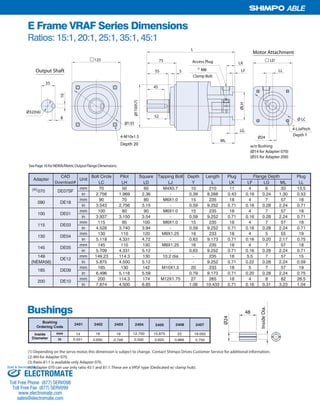 15SHIMPO DRIVES, INC. / 1701 GLENLAKE AVE ITASCA IL 60143 / P: 800.842.1479 / F: 630.924.7382 / INFO@SHIMPODRIVES.COM / WWW.SHIMPODRIVES.COM
ABLE
E Frame VRAF Series Dimensions
Ratios: 15:1, 20:1, 25:1, 35:1, 45:1
Bushings
14
0.551
16
0.630
19
0.748
12.700
0.500
15.875
0.625
22
0.866
19.050
0.750
24072405 2406240424032401 2402
Inside
Diameter in
mm
Bushing
Ordering Code
CAD Bolt Circle Pilot Square Tapping Bolt Depth Length Plug Plug
Download# LC LH LD LJ Y L LK LF LG ML LL
mm 70 50 60 M4X0.7 10 210 11 4 6 33 13.5
in 2.756 1.969 2.36 - 0.39 8.268 0.43 0.16 0.24 1.30 0.53
mm 90 70 80 M6X1.0 15 235 18 4 7 57 18
in 3.543 2.756 3.15 - 0.59 9.252 0.71 0.16 0.28 2.24 0.71
mm 100 80 90 M6X1.0 15 235 18 4 7 57 18
in 3.937 3.150 3.54 - 0.59 9.252 0.71 0.16 0.28 2.24 0.71
mm 115 95 100 M6X1.0 15 235 18 4 7 57 18
in 4.528 3.740 3.94 - 0.59 9.252 0.71 0.16 0.28 2.24 0.71
mm 130 110 120 M8X1.25 16 233 18 4 5 55 19
in 5.118 4.331 4.72 - 0.63 9.173 0.71 0.16 0.20 2.17 0.75
mm 145 110 130 M8X1.25 16 235 18 4 7 57 18
in 5.709 4.331 5.12 - 0.63 9.252 0.71 0.16 0.28 2.24 0.71
149 mm 149.23 114.3 130 10.2 dia - 235 18 5.5 7 57 15
(NEMA56) in 5.875 4.500 5.12 - - 9.252 0.71 0.22 0.28 2.24 0.59
mm 165 130 142 M10X1.5 20 233 18 5 7 57 19
in 6.496 5.118 5.59 - 0.79 9.173 0.71 0.20 0.28 2.24 0.75
mm 200 114.3 174 M12X1.75 27 265 18 4 8 82 26.5
in 7.874 4.500 6.85 - 1.06 10.433 0.71 0.16 0.31 3.23 1.04
090 DE18
DE10
145 DE05
200
100 DE01
115 DE03
130 DE04
165 DE09
DE12
Flange Depth
Unit
070 DE07SF
Adapter
(4)
Ø24
ML
LG
ØLH
LD
LF
LK
LL
125
Output Shaft
10
8
Ø32(h6)
Ø135
Ø LC
75
55
Ø110(h7)
45
5
52
L
4-LJxPitch
4-M10x1.5
35
Access Plug
M8
Depth 20
Clamp Bolt
Depth Y
Motor Attachment
(1)
w/o Bushing
(Ø14 for Adapter 070)
(Ø35 for Adapter 200)
(2)
InsideDia.
Ø24
48
SeePage16forNEMA/MetricOutputFlangeDimensions.
(1) Depending on the servo motor,this dimension is subject to change. Contact Shimpo Drives Customer Service for additional information.
(2) M4 for Adapter 070.
(3) Ratio 81:1 is available only Adapter 070.
(4) Adapter 070 can use only ratio 45:1 and 81:1.These are a VRSF type (Dedicated w/ clamp hub).
ELECTROMATE
Toll Free Phone (877) SERVO98
Toll Free Fax (877) SERV099
www.electromate.com
sales@electromate.com
Sold & Serviced By:
 
