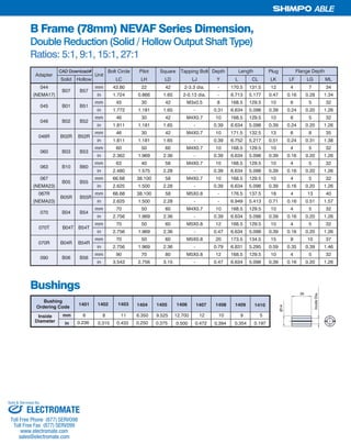 21SHIMPO DRIVES, INC. / 1701 GLENLAKE AVE ITASCA IL 60143 / P: 800.842.1479 / F: 630.924.7382 / INFO@SHIMPODRIVES.COM / WWW.SHIMPODRIVES.COM
ABLE
B Frame (78mm) NEVAF Series Dimension,
Double Reduction (Solid / Hollow Output Shaft Type)
Ratios: 5:1, 9:1, 15:1, 27:1
Bushings
InsideDia.
Ø14
26
Bolt Circle Pilot Square Tapping Bolt Depth Plug
4374215.1315.071-.aid3.3-2242208.34mm440
43.182.061.074.0771.5317.6-.aid31.0-256.1668.0427.1ni)71AMEN(
mm 45 30 42 M3x0.5 8 168.5 129.5 10 6 5 32
in 1.772 1.181 1.65 - 0.31 6.634 5.098 0.39 0.24 0.20 1.26
mm 46 30 42 M4X0.7 10 168.5 129.5 10 6 5 32
in 1.811 1.181 1.65 - 0.39 6.634 5.098 0.39 0.24 0.20 1.26
mm 46 30 42 M4X0.7 10 171.5 132.5 13 6 8 35
in 1.811 1.181 1.65 - 0.39 6.752 5.217 0.51 0.24 0.31 1.38
mm 60 50 60 M4X0.7 10 168.5 129.5 10 4 5 32
in 2.362 1.969 2.36 - 0.39 6.634 5.098 0.39 0.16 0.20 1.26
mm 63 40 58 M4X0.7 10 168.5 129.5 10 4 5 32
in 2.480 1.575 2.28 - 0.39 6.634 5.098 0.39 0.16 0.20 1.26
2354015.9215.861017.0X4M85001.8386.66mm760
62.102.061.093.0890.5436.693.0-82.2005.1526.2ni)32AMEN(
04314815.7315.671-8.0X5M85001.8386.66mmR760
75.115.061.017.0314.5949.6--82.2005.1526.2ni)32AMEN(
mm 70 50 60 M4X0.7 10 168.5 129.5 10 4 5 32
in 2.756 1.969 2.36 - 0.39 6.634 5.098 0.39 0.16 0.20 1.26
mm 70 50 60 M5X0.8 12 168.5 129.5 10 4 5 32
in 2.756 1.969 2.36 - 0.47 6.634 5.098 0.39 0.16 0.20 1.26
mm 70 50 60 M5X0.8 20 173.5 134.5 15 9 10 37
in 2.756 1.969 2.36 - 0.79 6.831 5.295 0.59 0.35 0.39 1.46
mm 90 70 80 M5X0.8 12 168.5 129.5 10 4 5 32
in 3.543 2.756 3.15 - 0.47 6.634 5.098 0.39 0.16 0.20 1.26
B56
B02
B10
B05
B02R
B03
B04R
B06
B54
B54T
B54R
B52R
B53
B60
B55
070R
090
070
CAD Download#
B57
B51
B04
B52
Flange Depth
UnitAdapter
B07
Length
046
063
046R
060
6
0.236
8
0.315
11
0.433
6.350
0.250
9.525
0.375
12.700
0.500
12
0.472
10
0.394
9
0.354
5
0.197
1409 14101405 1406 14071404 140814031401 1402
Inside
Diameter in
mm
Bushing
Ordering Code
ELECTROMATE
Toll Free Phone (877) SERVO98
Toll Free Fax (877) SERV099
www.electromate.com
sales@electromate.com
Sold & Serviced By:
 