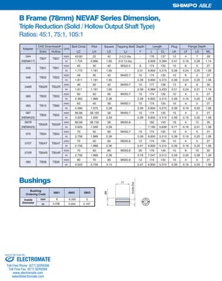 23SHIMPO DRIVES, INC. / 1701 GLENLAKE AVE ITASCA IL 60143 / P: 800.842.1479 / F: 630.924.7382 / INFO@SHIMPODRIVES.COM / WWW.SHIMPODRIVES.COM
ABLE
B Frame (78mm) NEVAF Series Dimension,
Triple Reduction (Solid / Hollow Output Shaft Type)
Ratios: 45:1, 75:1, 105:1
6
0.236
6.350
0.250
5
0.197
08030801 0802
Inside
Diameter in
mm
Bushing
Ordering Code
InsideDia.
Ø8
21
Bolt Circle Pilot Square Tapping Bolt Depth Plug
Solid Hollow LC LH LD LJ Y L CL LK LF LG ML
044 mm 43.80 22 42 2-3.3 dia. - 176 137 12 4 7 29
(NEMA17) in 1.724 0.866 1.65 2-0.13 dia. - 6.929 5.394 0.47 0.16 0.28 1.14
mm 45 30 42 M3x0.5 8 174 135 10 6 5 27
in 1.772 1.181 1.65 - 0.31 6.850 5.315 0.39 0.24 0.20 1.06
mm 46 30 42 M4X0.7 10 174 135 10 6 5 27
in 1.811 1.181 1.65 - 0.39 6.850 5.315 0.39 0.24 0.20 1.06
mm 46 30 42 M4X0.7 10 177 138 13 6 8 30
in 1.811 1.181 1.65 - 0.39 6.969 5.433 0.51 0.24 0.31 1.18
mm 60 50 60 M4X0.7 10 174 135 10 4 5 27
in 2.362 1.969 2.36 - 0.39 6.850 5.315 0.39 0.16 0.20 1.06
mm 63 40 58 M4X0.7 10 174 135 10 4 5 27
in 2.480 1.575 2.28 - 0.39 6.850 5.315 0.39 0.16 0.20 1.06
067 mm 66.68 38.100 58 M4X0.7 10 174 135 10 4 5 27
(NEMA23) in 2.625 1.500 2.28 - 0.39 6.850 5.315 0.39 0.16 0.20 1.06
067R mm 66.68 38.100 58 M5X0.8 - 182 143 18 4 13 35
(NEMA23) in 2.625 1.500 2.28 - - 7.165 5.630 0.71 0.16 0.51 1.38
mm 70 50 60 M4X0.7 10 174 135 10 4 5 27
in 2.756 1.969 2.36 - 0.39 6.850 5.315 0.39 0.16 0.20 1.06
mm 70 50 60 M5X0.8 12 174 135 10 4 5 27
in 2.756 1.969 2.36 - 0.47 6.850 5.315 0.39 0.16 0.20 1.06
mm 70 50 60 M5X0.8 20 179 140 15 9 10 32
in 2.756 1.969 2.36 - 0.79 7.047 5.512 0.59 0.35 0.39 1.26
mm 90 70 80 M5X0.8 12 174 135 10 4 5 27
in 3.543 2.756 3.15 - 0.47 6.850 5.315 0.39 0.16 0.20 1.06
TB05R
070 TB04
090 TB06
070T TB04T
070R TB04R
060 TB03
063 TB10
046 TB02
046R TB02R
045 TB01
Adapter Unit
CAD Download#
TB57
TB51
Flange Depth
TB07
Length
TB54R
TB52
TB60
TB55
TB52R
TB53
TB05
TB56
TB55R
TB54
TB54T
Bushings
ELECTROMATE
Toll Free Phone (877) SERVO98
Toll Free Fax (877) SERV099
www.electromate.com
sales@electromate.com
Sold & Serviced By:
 