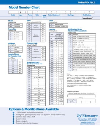 3SHIMPO DRIVES, INC. / 1701 GLENLAKE AVE ITASCA IL 60143 / P: 800.842.1479 / F: 630.924.7382 / INFO@SHIMPODRIVES.COM / WWW.SHIMPODRIVES.COM
ABLE
Custom motor attachment dimensions
Food grade grease (needed when unit is placed above the food line)
Stainless steel output shaft
Custom ratios
Custom outputs
Output shaft drilled and tapped
Model Number Chart
Model
Ordering Code
Frame Size
Ordering Code
Backlash
Ordering Code
Adaptor Flange
Re-Threaded Hole
(with T Code)
Ratio
Ordering Code VRAF/VRSF
Motor Attachment
(Bolt Circle of motor in mm)
Ordering Code
Input
Ordering Code
ModificationsBushingsMotor AttachmentRatioFrameInputModel Back-
lash 1 2 3
(See Notes Below)
Modifications/Motor
Attachment Threaded Hole
Ordering Code
Additional Information:
Bushing
Ordering Code
Options & Modifications Available
FA
Ordering Code
NEVAF/NEVSF
RV
VEN Right Angle
Concentric 1:330
1:550
1:990
1:5151
1:0202
1:5252
1:5353
1:5454
1:1818
Single
Reduction
Double
Reduction
A
S Dedicated w/ clamp hub
Adaptor Flange
0801 8 6
0802 8 6.350
583080
6411041
8412041
11413041
053.6414041
525.9415041
1406 14 12.700
1407 14 12
1408 14 10
1409 14 9
5410141
11911091
41912091
61913091
525.9914091
007.21915091
578.51916091
21917091
01918091
9919091
8910191
41421042
61422042
91423042
007.21424042
578.51425042
22426042
050.91427042
11428042
No Bushing
Required
OD(mm) ID(mm)
0000
00__
Non-catalog
dedicated bore
in mm- specify
000
1
N
5
6
7
I
F
G
S
W
X
T
H
L
B
R
_A
NEVAF - hollow shaft
IP65 - no paint - standard grease
Food grade grease - no paint - IP65
NEVAF - solid shaft
Standard
VRAF - w/ Metric output flange
Keyless output shaft
Re-tap motor attachment flange one size larger
Through hole on motor attachment flange
Larger through hole on motor attachment flange
VRAF - w/ NEMA output flange
Food grade grease - Steel-It paint - IP65
Steel-It paint - standard grease - IP65
White epoxy paint - standard grease - IP65
Food grade grease - white epoxy paint - IP65
Pilot diameter reduced
Deeper motor attachment flange/add spacer plate
Specify
1:550
1:990
1:5151
1:7272
1:5454
1:5757
1H 105:1
Double
Reduction
Triple Reduction
440
540
640
060
360
760
070
570
090
590
890
001
511
621
031
541
941
561
200
130
66.68 (NEMA 23)
115
125.73 (NEMA 42)
70
75
90
95
98.43 (NEMA 34)
100
46
60
63
45
200
43.80 (NEMA 17)
145
149.23 (NEMA 56)
561
B
C
D
E E Frame
B Frame
C Frame
D Frame
0
L
P
Standard
Low
Precision
T
M4
5M
6M
8M
01M
21M
M5
M6
M4
M3
M10
Standard
M8
:setoN
.noitcesnoitacifidomehtfo3noitisopnisyawlasiRroB
Use 0's (zeros) in any position not taken by a
modification.
If position 1 is not taken by 1, N, 5, 6, or 7, list first
modificaiton in position 1. If there is more than one
modification, list in alphabetical order.
1, N, 6, or 7 is always in position 1 the modification
section. 5 is in position one unless 1 or N is present.
ecirPFIC
Japanese Part Number (if complete unit from Japan)
Catalog Price
Pricing
ELECTROMATE
Toll Free Phone (877) SERVO98
Toll Free Fax (877) SERV099
www.electromate.com
sales@electromate.com
Sold & Serviced By:
 