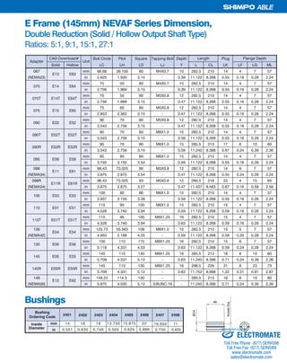 33SHIMPO DRIVES, INC. / 1701 GLENLAKE AVE ITASCA IL 60143 / P: 800.842.1479 / F: 630.924.7382 / INFO@SHIMPODRIVES.COM / WWW.SHIMPODRIVES.COM
ABLE
E Frame (145mm) NEVAF Series Dimension,
Double Reduction (Solid / Hollow Output Shaft Type)
Ratios: 5:1, 9:1, 15:1, 27:1
41
155.0
61
036.0
91
847.0
007.21
005.0
578.51
526.0
22
668.0
050.91
057.0
24042401 2402 2403 2407
11
0.433
24082405 2406
Inside
Diameter in
mm
Bushing
Ordering Code
Bushings
InsideDia.
Ø24
46
Bolt Circle Pilot Square Tapping Bolt Depth Plug
Solid Hollow LC LH LD LJ Y L CL LK LF LG ML
067 mm 66.68 38.100 80 M4X0.7 10 282.5 210 14 4 7 57
(NEMA23) in 2.625 1.500 3.15 - 0.39 11.122 8.268 0.55 0.16 0.28 2.24
mm 70 50 80 M4X0.7 10 282.5 210 14 4 7 57
in 2.756 1.969 3.15 - 0.39 11.122 8.268 0.55 0.16 0.28 2.24
mm 70 50 80 M5X0.8 12 282.5 210 14 4 7 57
in 2.756 1.969 3.15 - 0.47 11.122 8.268 0.55 0.16 0.28 2.24
mm 75 60 80 M5X0.8 12 282.5 210 14 4 7 57
in 2.953 2.362 3.15 - 0.47 11.122 8.268 0.55 0.16 0.28 2.24
mm 90 70 80 M5X0.8 12 282.5 210 14 4 7 57
in 3.543 2.756 3.15 - 0.47 11.122 8.268 0.55 0.16 0.28 2.24
mm 90 70 80 M6X1.0 15 282.5 210 14 4 7 57
in 3.543 2.756 3.15 - 0.59 11.122 8.268 0.55 0.16 0.28 2.24
mm 90 70 80 M6X1.0 15 285.5 213 17 6 10 60
in 3.543 2.756 3.15 - 0.59 11.240 8.386 0.67 0.24 0.39 2.36
mm 95 80 90 M6X1.0 15 282.5 210 14 4 7 57
in 3.740 3.150 3.54 - 0.59 11.122 8.268 0.55 0.16 0.28 2.24
098 mm 98.43 73.025 90 M5X0.8 12 282.5 210 14 6 7 57
(NEMA34) in 3.875 2.875 3.54 - 0.47 11.122 8.268 0.55 0.24 0.28 2.24
098R mm 98.43 73.025 83 M5X0.8 12 290.5 218 22 4 15 65
(NEMA34) in 3.875 2.875 3.27 - 0.47 11.437 8.583 0.87 0.16 0.59 2.56
mm 100 80 86 M6X1.0 15 282.5 210 14 4 7 57
in 3.937 3.150 3.39 - 0.59 11.122 8.268 0.55 0.16 0.28 2.24
mm 115 95 100 M6X1.0 15 282.5 210 15 4 7 57
in 4.528 3.740 3.94 - 0.59 11.122 8.268 0.59 0.16 0.28 2.24
mm 115 95 100 M8X1.25 16 282.5 210 15 4 7 57
in 4.528 3.740 3.94 - 0.63 11.122 8.268 0.59 0.16 0.28 2.24
126 mm 125.73 55.563 108 M6X1.0 15 282.5 210 15 5 7 57
(NEMA42) in 4.950 2.188 4.25 - 0.59 11.122 8.268 0.59 0.20 0.28 2.24
mm 130 110 115 M8X1.25 16 282.5 210 15 6 7 57
in 5.118 4.331 4.53 - 0.63 11.122 8.268 0.59 0.24 0.28 2.24
mm 145 110 130 M8X1.25 16 285.5 213 18 6 10 60
in 5.709 4.331 5.12 - 0.63 11.240 8.386 0.71 0.24 0.39 2.36
mm 145 110 130 M8X1.25 16 298.5 226 31 8 23 73
in 5.709 4.331 5.12 - 0.63 11.752 8.898 1.22 0.31 0.91 2.87
149 mm 149.23 114.3 130 - - 285.5 213 18 6 10 60
(NEMA56) in 5.875 4.500 5.12 3/8UNC-16 - 11.240 8.386 0.71 0.24 0.39 2.36
145R E05R
E06
145 E05
130
115T E01T
E04
100 E03
115 E01
E11
E11R
E65
E52
E52T
E52R
E58
E61
E61R
Flange Depth
090T E02T
E13
070 E14
Length
E63
E64
E64T
090R E02R
Unit
E12
070T E14T
095 E08
Adapter
CAD Download#
075 E15
090 E02
E53
E51
E51T
E54
E56
E55
E55R
E62
ELECTROMATE
Toll Free Phone (877) SERVO98
Toll Free Fax (877) SERV099
www.electromate.com
sales@electromate.com
Sold & Serviced By:
 