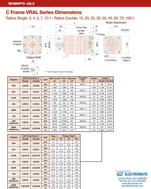 Shimpo able vral_catalog PDF Technology & Computing