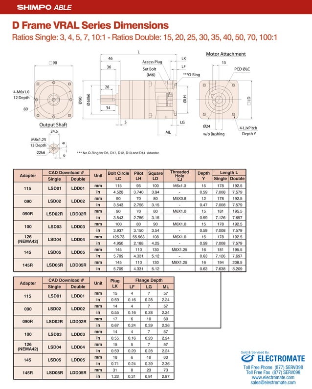 Shimpo able vral_catalog PDF Technology & Computing