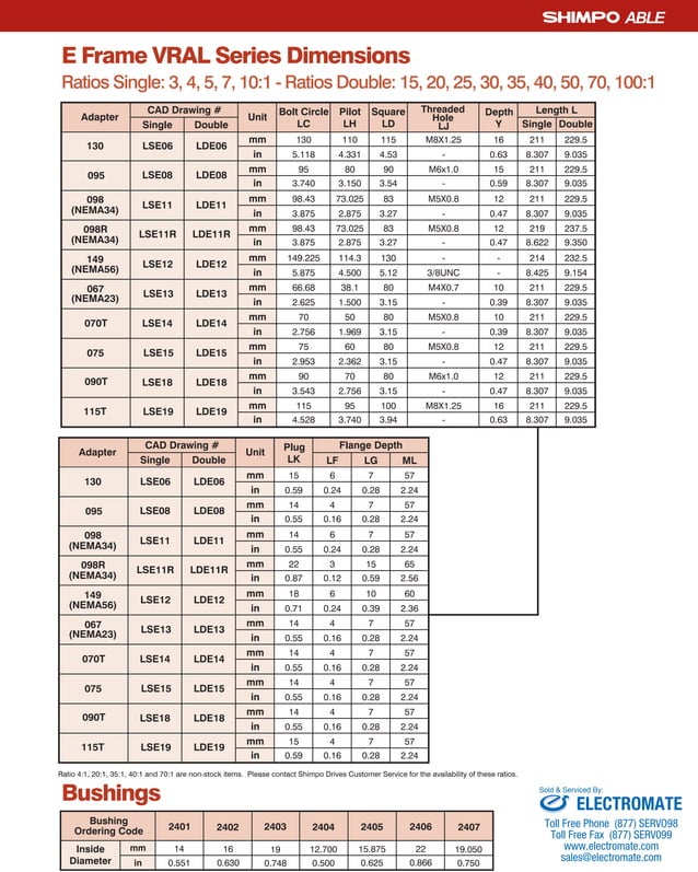 Shimpo able vral_catalog PDF Technology & Computing