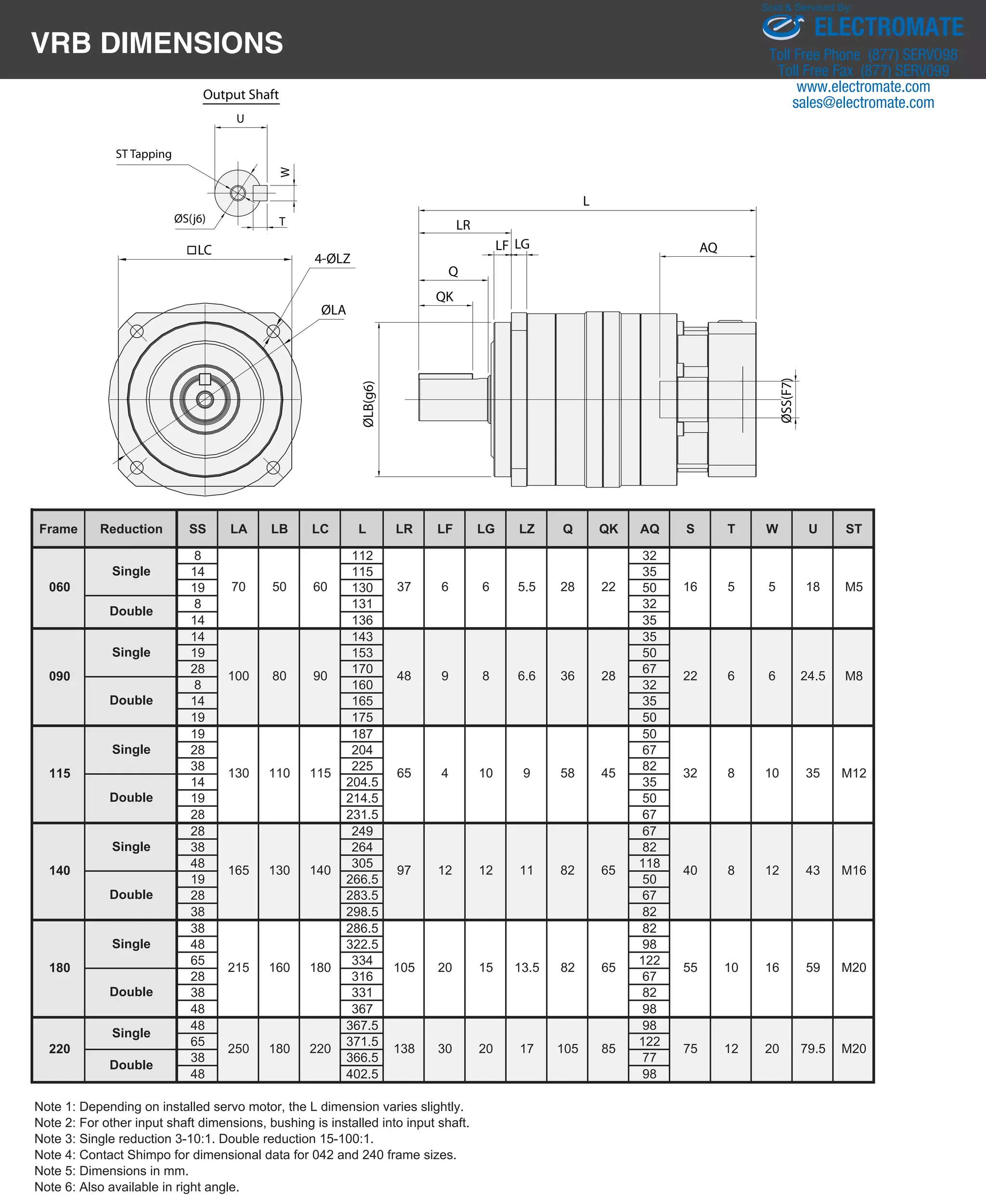 Shimpo able vrb_brochure PDF