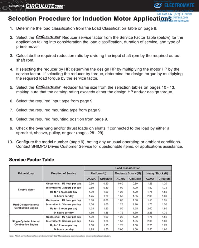 Shimpo circulute 3000_catalog PDF Radio Control Hobbies & Interests