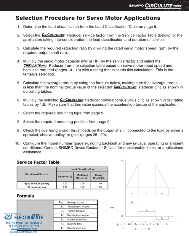 Shimpo circulute 3000_catalog PDF Radio Control Hobbies & Interests